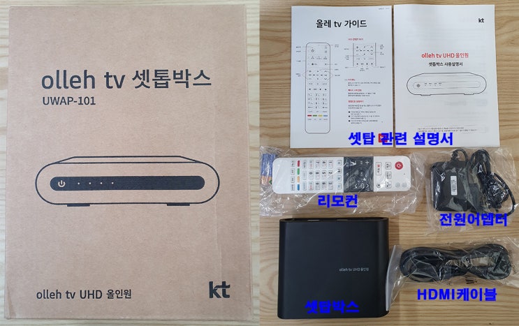  KT 지니TV UHD올인원 셋탑 출시