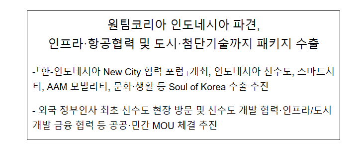 원팀코리아 인도네시아 파견, 인프라·항공협력 및 도시·첨단기술까지 패키지 수출 원팀코리아 인도네시아 파견, 인프라·항공협력 및 도시·첨단기술까지 패키지 수출