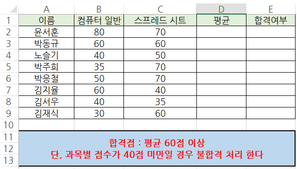  엑셀 많은 조건에 맞는 합격 여부 판정하기