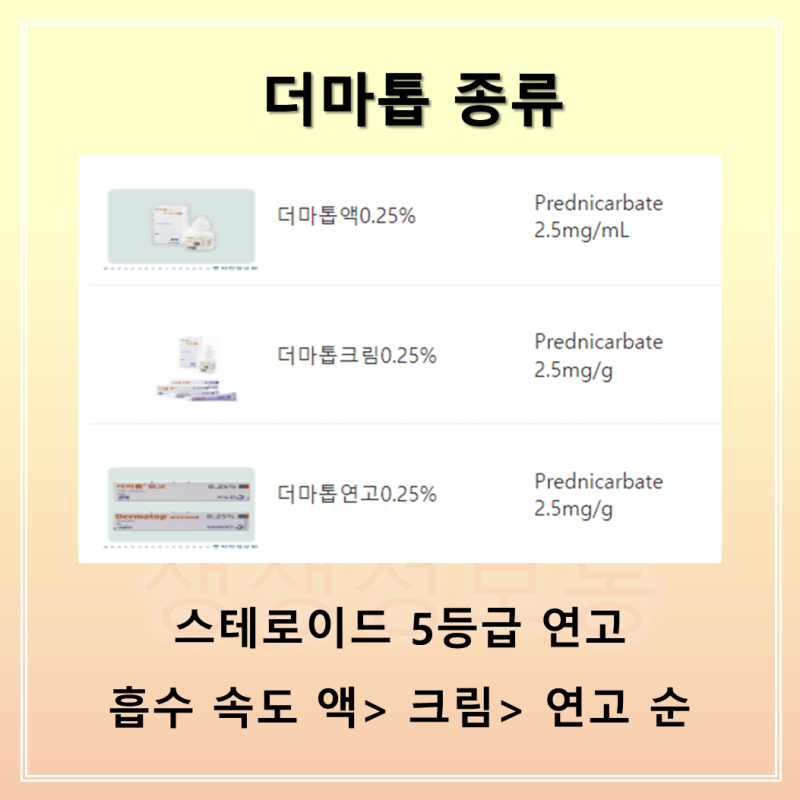 더마톱 연고 크림 성분, 효능, 사용법 주의필요! : 네이버 블로그