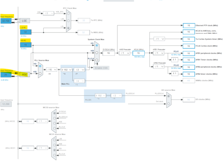  STM32F4 Main Clock설정방법