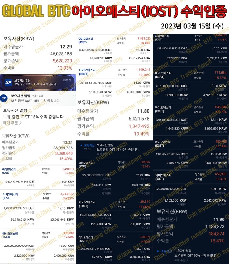  2023년 03월 15일 (수) 아이오에스티 수익인증