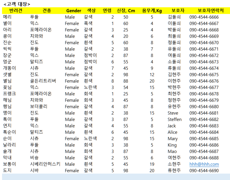  엑셀 팁 - 엑셀로 고객 관리 및 상담 기록 관리 (CRM)를 간단히 구현하기 - Filter 함수이용