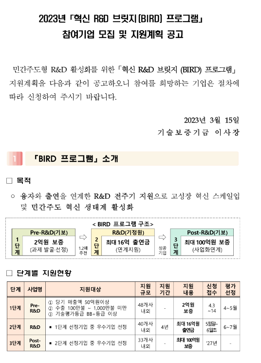 2023년 혁신 R&D 브릿지(BIRD) 프로그램 지원계획 공고 2023년 혁신 R&D 브릿지(BIRD) 프로그램 지원계획 공고
