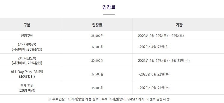 [서울국제주류&와인박람회 2023] 사전예약 1차 오픈
