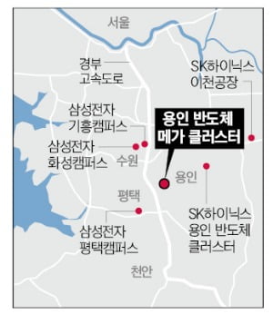 유럽·美 뿌리치고 '용인' 선택…삼성 "반도체 중심은 한국" 유럽·美 뿌리치고 '용인' 선택…삼성 "반도체 중심은 한국"