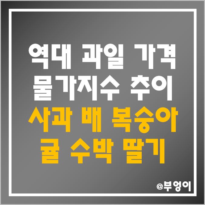 역대 과일 가격 소비자 물가지수 추이 : 연도별 평균 사과, 배, 복숭아, 귤, 수박, 딸기 값 흐름 역대 과일 가격 소비자 물가지수 추이 : 연도별 평균 사과, 배, 복숭아, 귤, 수박, 딸기 값 흐름