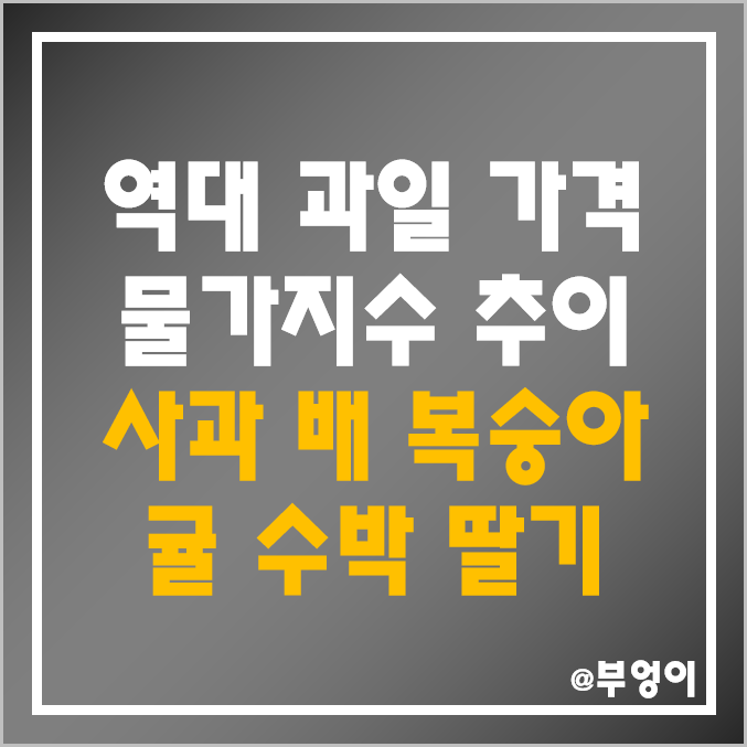 역대 과일 가격 소비자 물가지수 추이 : 연도별 평균 사과, 배, 복숭아, 귤, 수박, 딸기 값 흐름