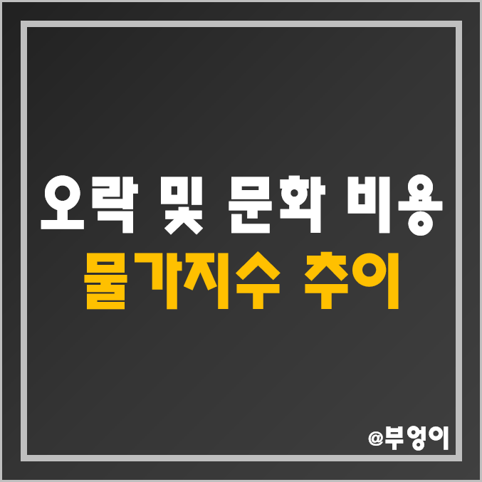 국내 오락 및 문화 가격 소비자 물가지수 추이 : 역대 반려동물 관리 및 국내 및 해외 단체 여행 연도별 평균 비용 등