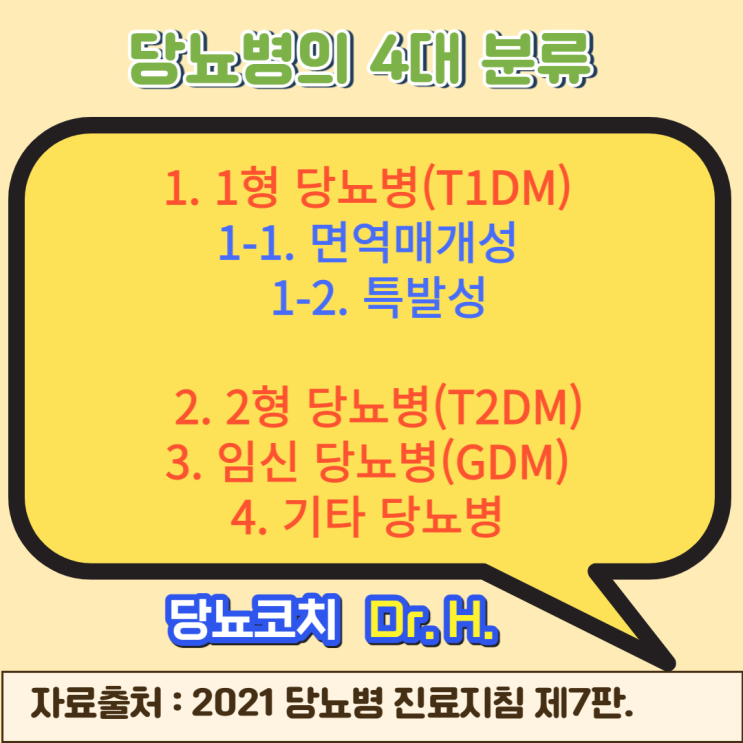  당뇨병의 4대 분류.  청혈해독 한의원, 한방병원. 1형당뇨, 2형당뇨