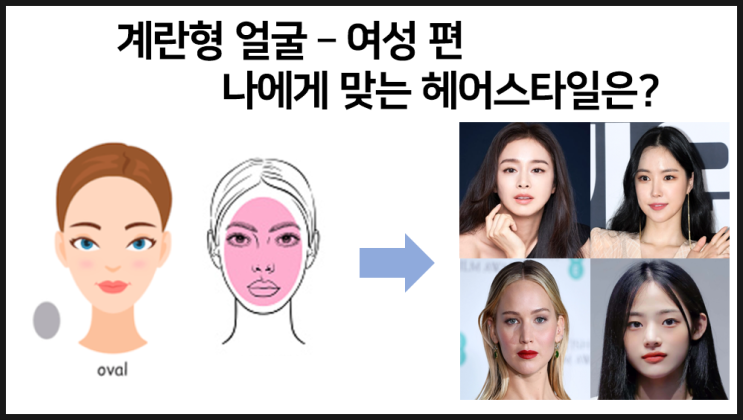  얼굴형에 따른 헤어스타일 추천 - 계란형 여성 편