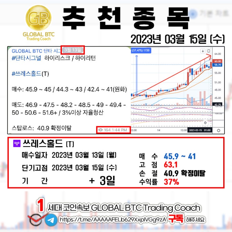  2023년 03월 15일 (수) GLOBAL BTC 추천결과