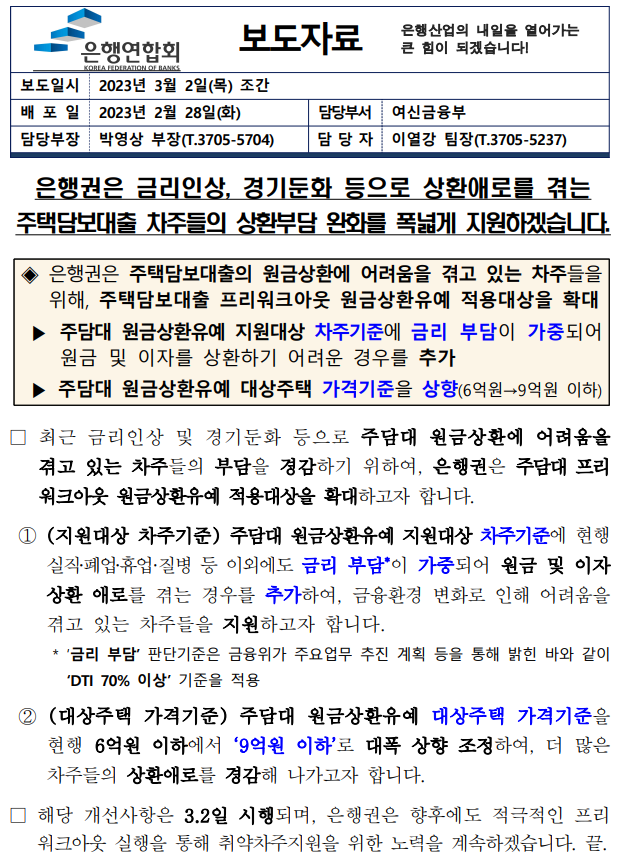  주택담보대출 원금상환부담 덜어줄 프리워크아웃 시행