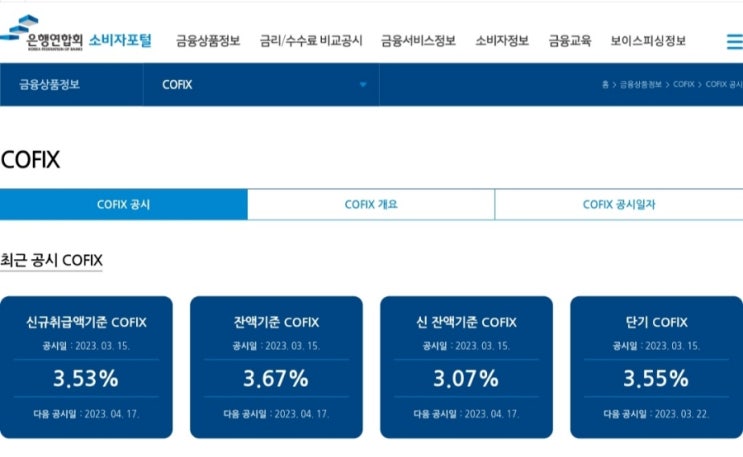  3월 코픽스 금리 발표(신규취급액 코픽스 전월 대비 0.29% 하락) 미국 금리 정책 전환 기대
