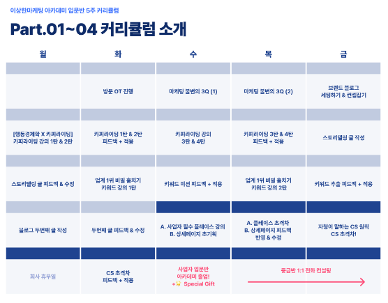  학원블로그마케팅에 필요한 모든 노하우를 배울 수 있다면?