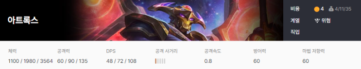 롤토체스 시즌 8.5 신규 챔피언(유닛) 살펴보기