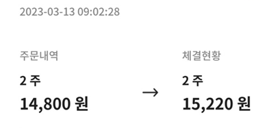  [공모주 참가] 금양그린파워 공모주 결과