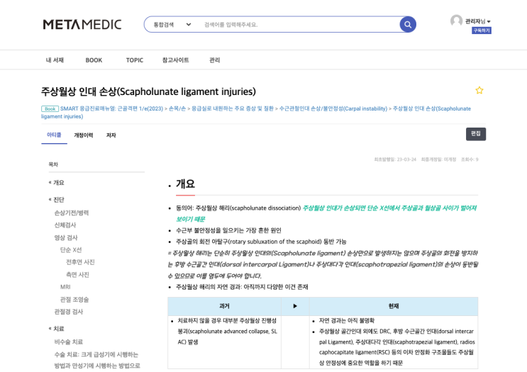  [응급진료매뉴얼: 근골격편] 주상월상 인대 손상(Scapholunate ligament injuries)