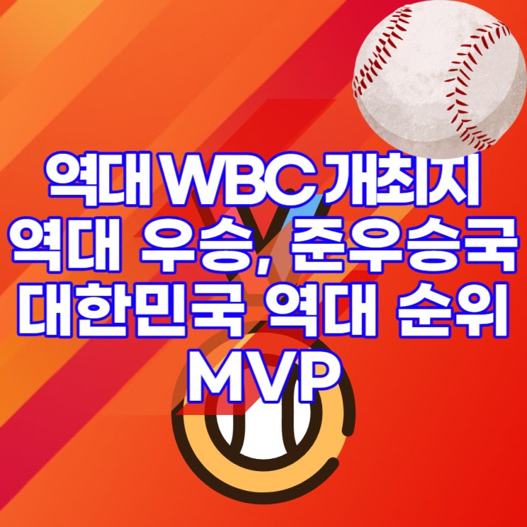 WBC 역대 개최지 우승국 준우승국 MVP 대한민국 순위