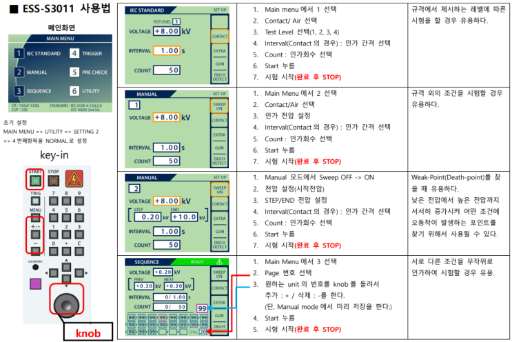  NOISEKEN ESD시험기 사용법, ESS-S3011 조작방법, ESD간단조작
