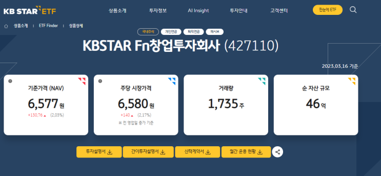 KBSTAR Fn창업투자회사 ETF (427110) : VC·PEF 투자 ETF