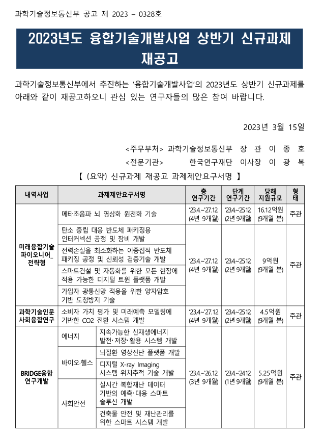 2023년 상반기 융합기술개발사업 신규과제 재공고