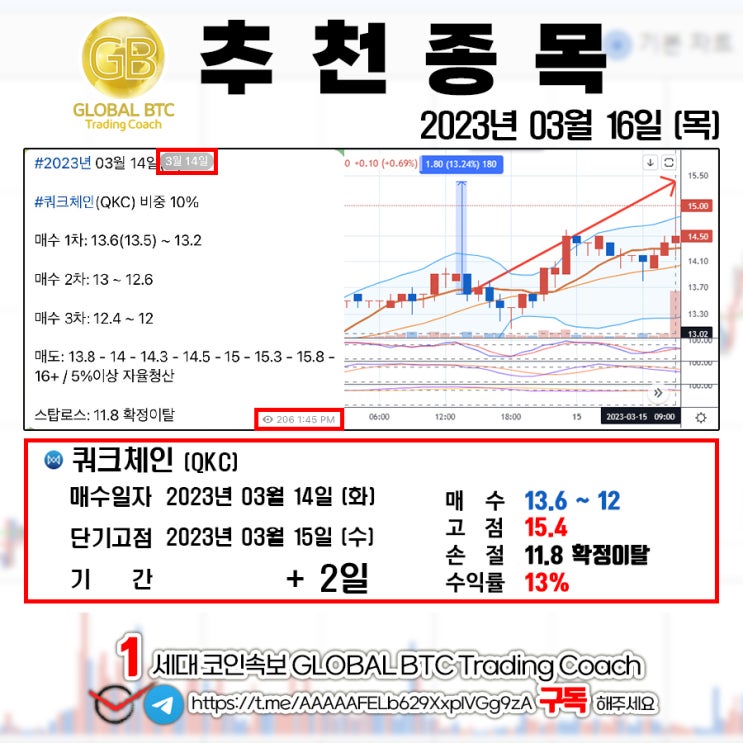  2023년 03월 16일 (목) GLOBAL BTC 추천결과