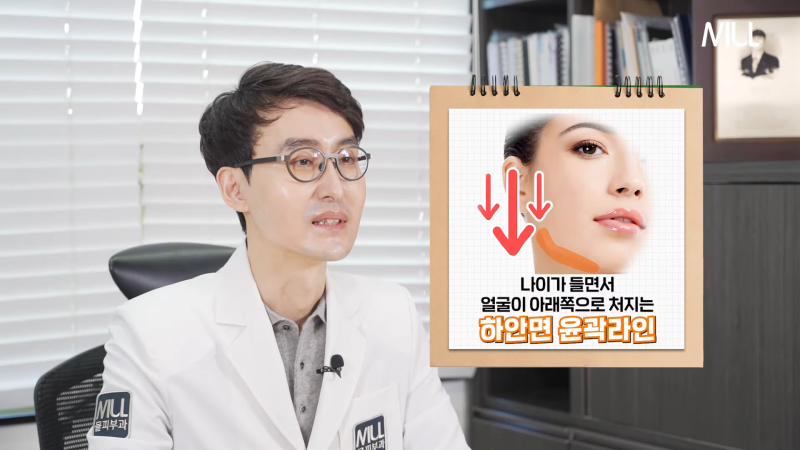 ●부산 리프팅 레이저, 장비 보고 고르면 후회하는 이유