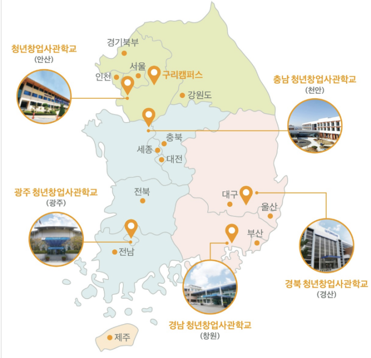  청년창업사관학교 신청대상 / 선발절차