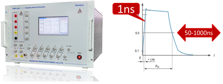  PRM-24B(AC500V, 50A) 임펄스 발생기, 임펄스노이즈시험기, 임펄스테스트, 노이즈발생기, 임펄스시험기