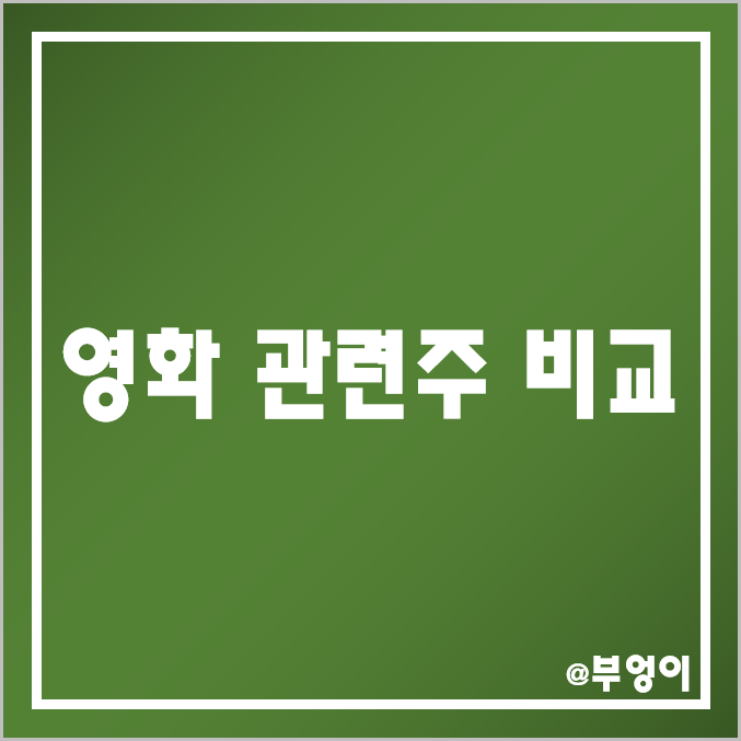 국내 영화 관련주 비교 : 버킷스튜디오 덱스터 CJ ENM CGV 쇼박스 롯데쇼핑 NEW 바른손 이앤에이 포바이포 IHQ 주식 주가 배당금 배당 수익률 시가총액 PER PBR 순위 국내 영화 관련주 비교 : 버킷스튜디오 덱스터 CJ ENM CGV 쇼박스 롯데쇼핑 NEW 바른손 이앤에이 포바이포 IHQ 주식 주가 배당금 배당 수익률 시가총액 PER PBR 순위