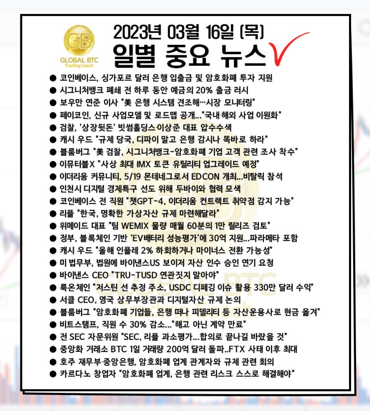  2023년 03월 16일 (목) 일별 중요 뉴스