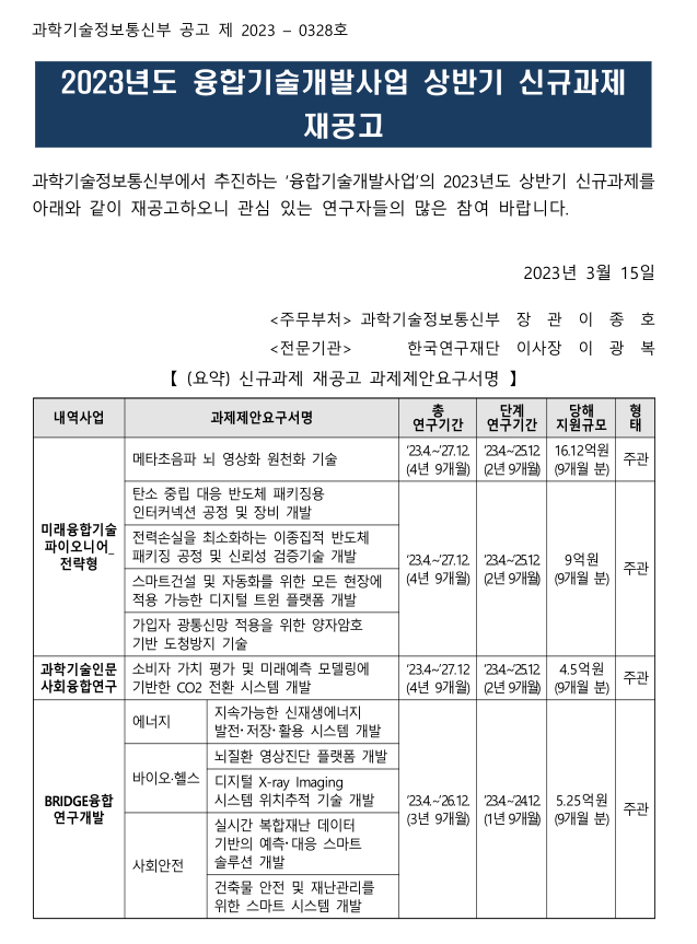 2023년 상반기 융합기술개발사업 신규과제 재공고 2023년 상반기 융합기술개발사업 신규과제 재공고