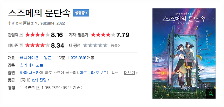  스즈메의 문단속(노스포 후기)