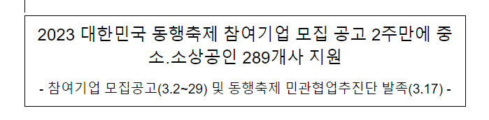2023 대한민국 동행축제 참여기업 모집 공고 2주만에 중소․소상공인 289개사 지원 2023 대한민국 동행축제 참여기업 모집 공고 2주만에 중소․소상공인 289개사 지원