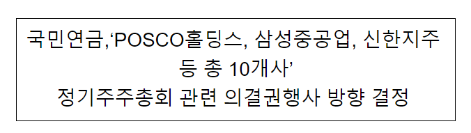 국민연금,‘POSCO홀딩스, 삼성중공업, 신한지주 등 총 10개사’ 정기주주총회 관련 의결권행사 방향 결정 국민연금,‘POSCO홀딩스, 삼성중공업, 신한지주 등 총 10개사’ 정기주주총회 관련 의결권행사 방향 결정