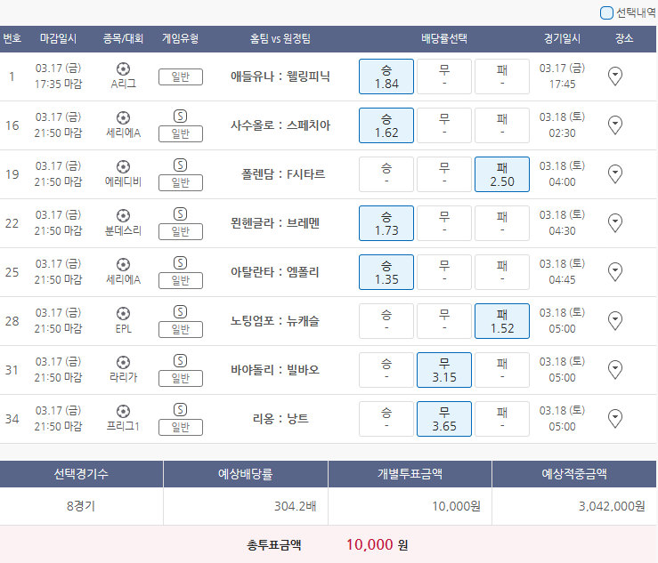  3월17일 A리그 세리에A 에레디비 분데스리 EPL 라리가 프리그1 축구 스포츠 토토 프로토 승부식 32회차 분석 기록용