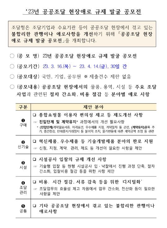 2023년 공공조달 현장애로 규제 발굴 공모전 공고 2023년 공공조달 현장애로 규제 발굴 공모전 공고
