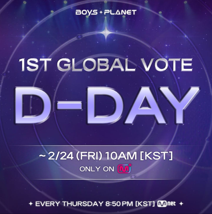 '23년 3월 2주 - 보이즈 플래닛(글로벌투표 결과) / 트와이스(빌보드 수상)