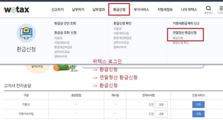  2023년 위택스 연말정산 지방세 환급 신청