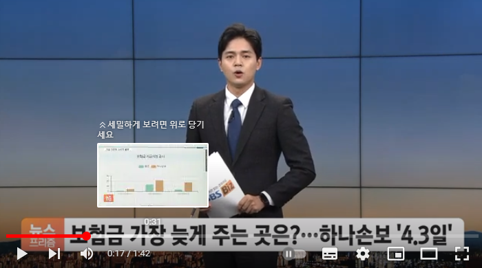 '보험금 늦거나 안 주거나'…보험사 어디? '보험금 늦거나 안 주거나'…보험사 어디?