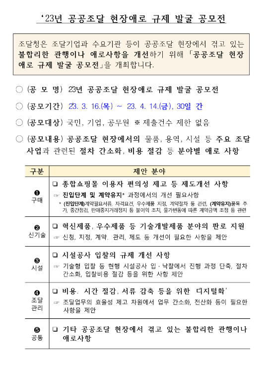 2023년 공공조달 현장애로 규제 발굴 공모전 공고