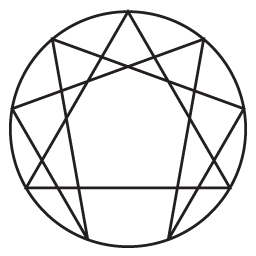  [Enneagram] 에니어그램 테스트