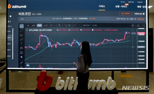 3400만원 돌파한 비트코인 3400만원 돌파한 비트코인
