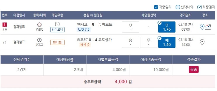 2023년 프로토 32회 승부식 2023년 프로토 32회 승부식