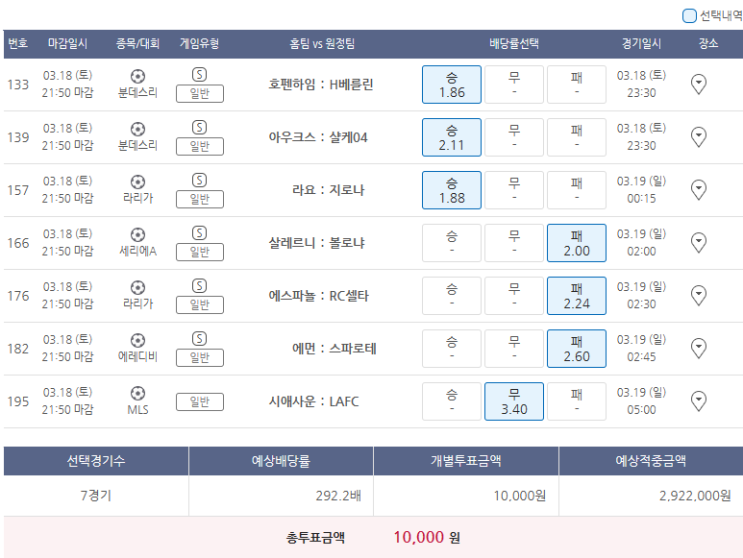  3월18일 분데스리 라리가 세리에A 에레디비 MLS 축구 스포츠 토토 프로토 승부식 32회차 야간 새벽 경기 분석 기록용