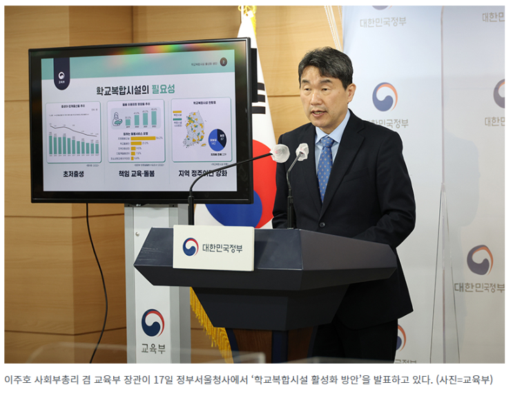 전국 229개 기초지자체에 학교복합시설 설치·운영 지원한다 전국 229개 기초지자체에 학교복합시설 설치·운영 지원한다