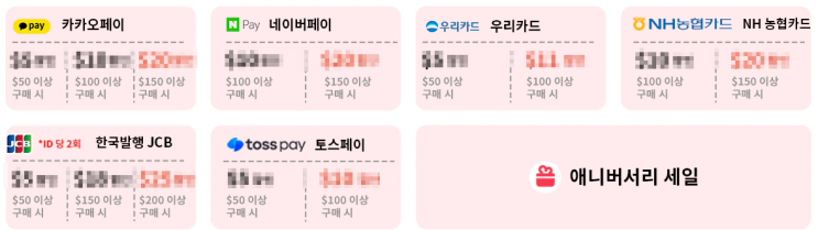  알리익스프레스 프로모션코드 총정리 모음 3월 24일 최신 update