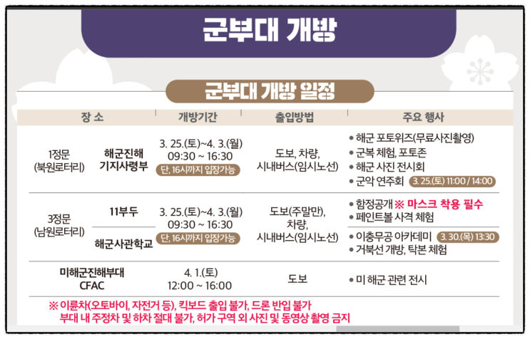  2023 진해 군항제 기간에만 갈수있는 해군사관학교개방 정보