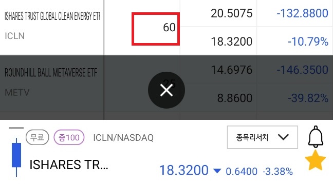 키움증권 ; 주린이 ; ICNL ETF 10주 매수 (2023.03)